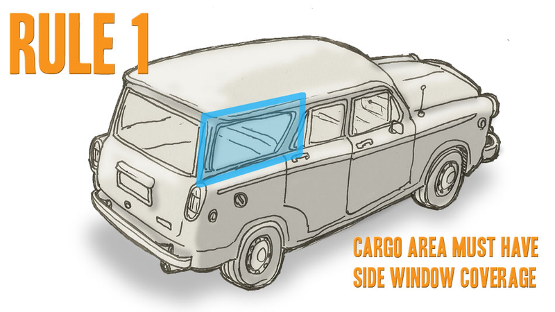 Illustration for article titled What Makes A Wagon A Wagon?